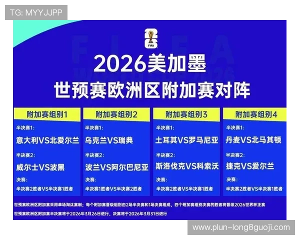 2026世界杯澳洲小组赛全程揭秘与精彩对决时间安排 2026世界杯澳洲小组赛全程揭秘与精彩对决时间安排
